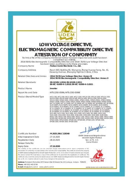 CE Conformity document