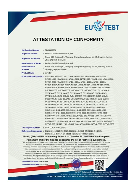 RoHS Verification document