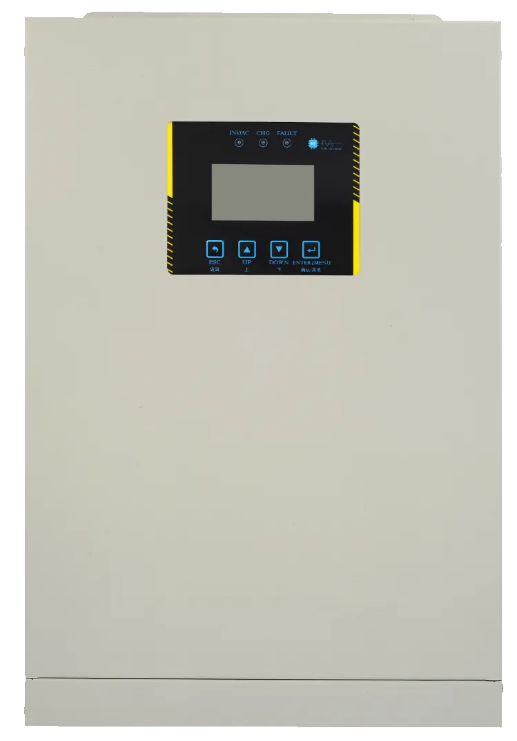Car inverter